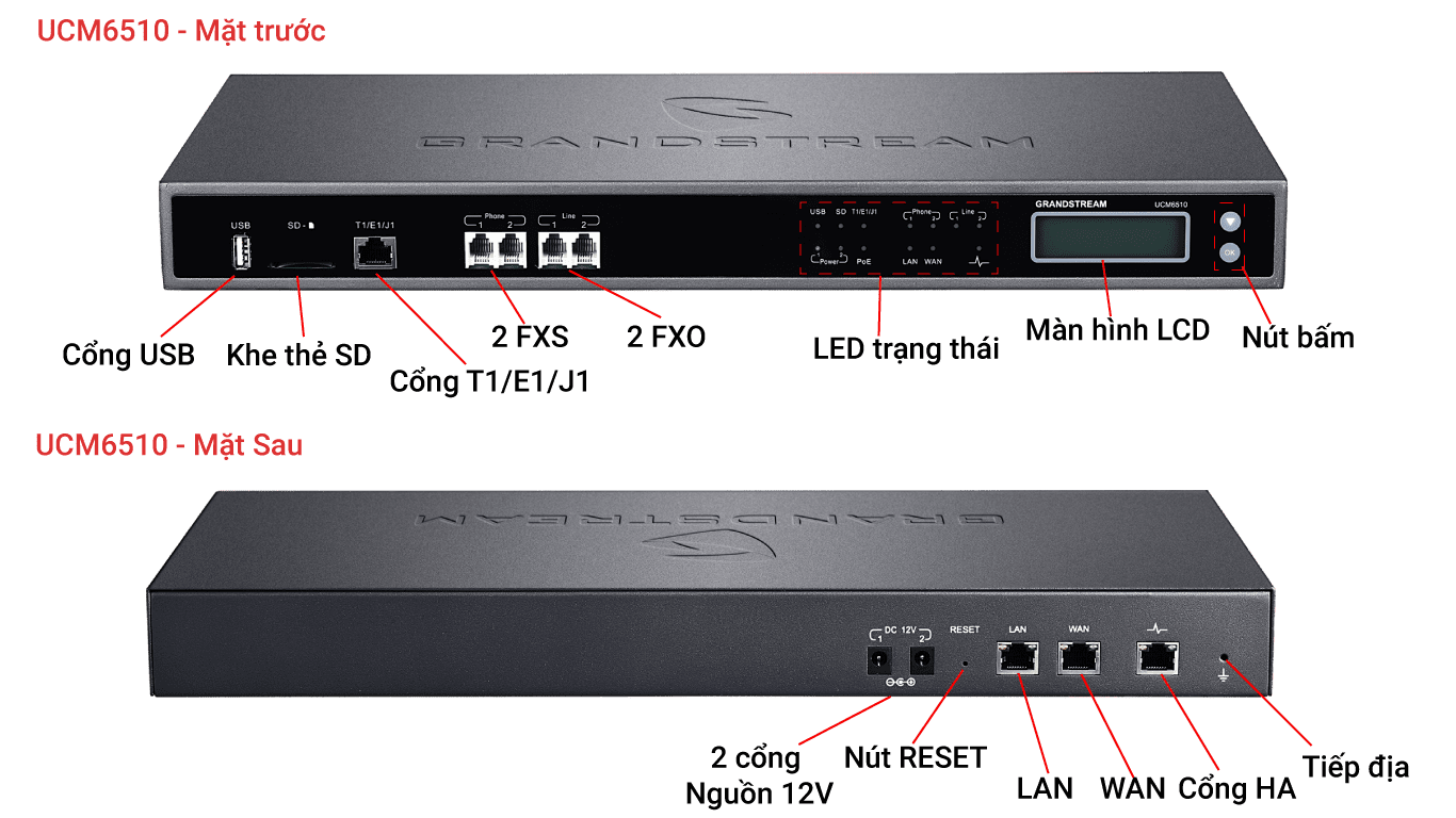Tổng đài IP Grandstream UCM6510